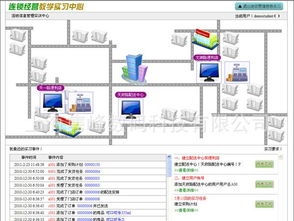 企業(yè)網站建設全解析 從設計開發(fā)到價格與服務商選擇